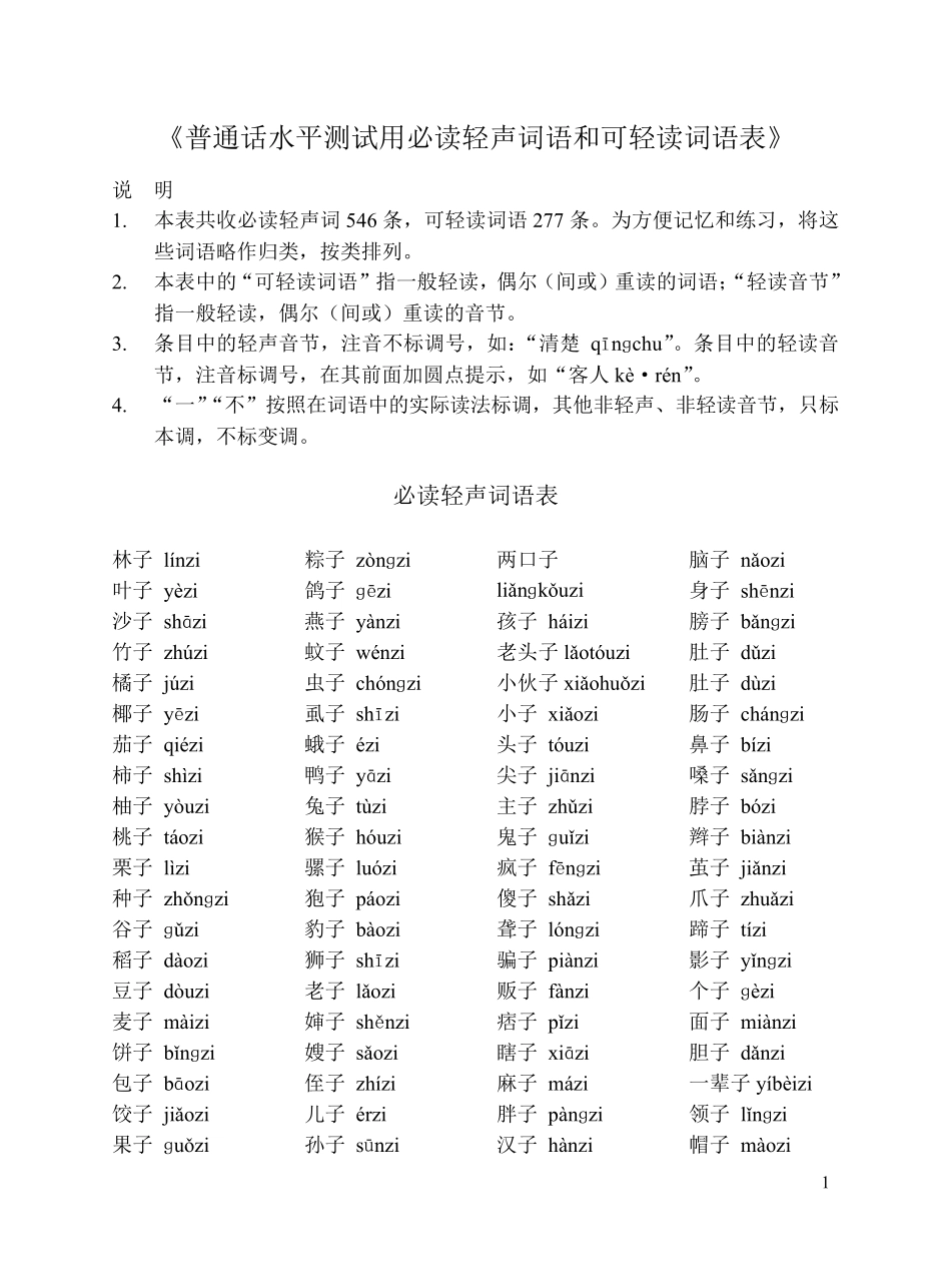 《普通话水平测试用必读轻声词语和可轻读词语表》确保打印精准_第1页