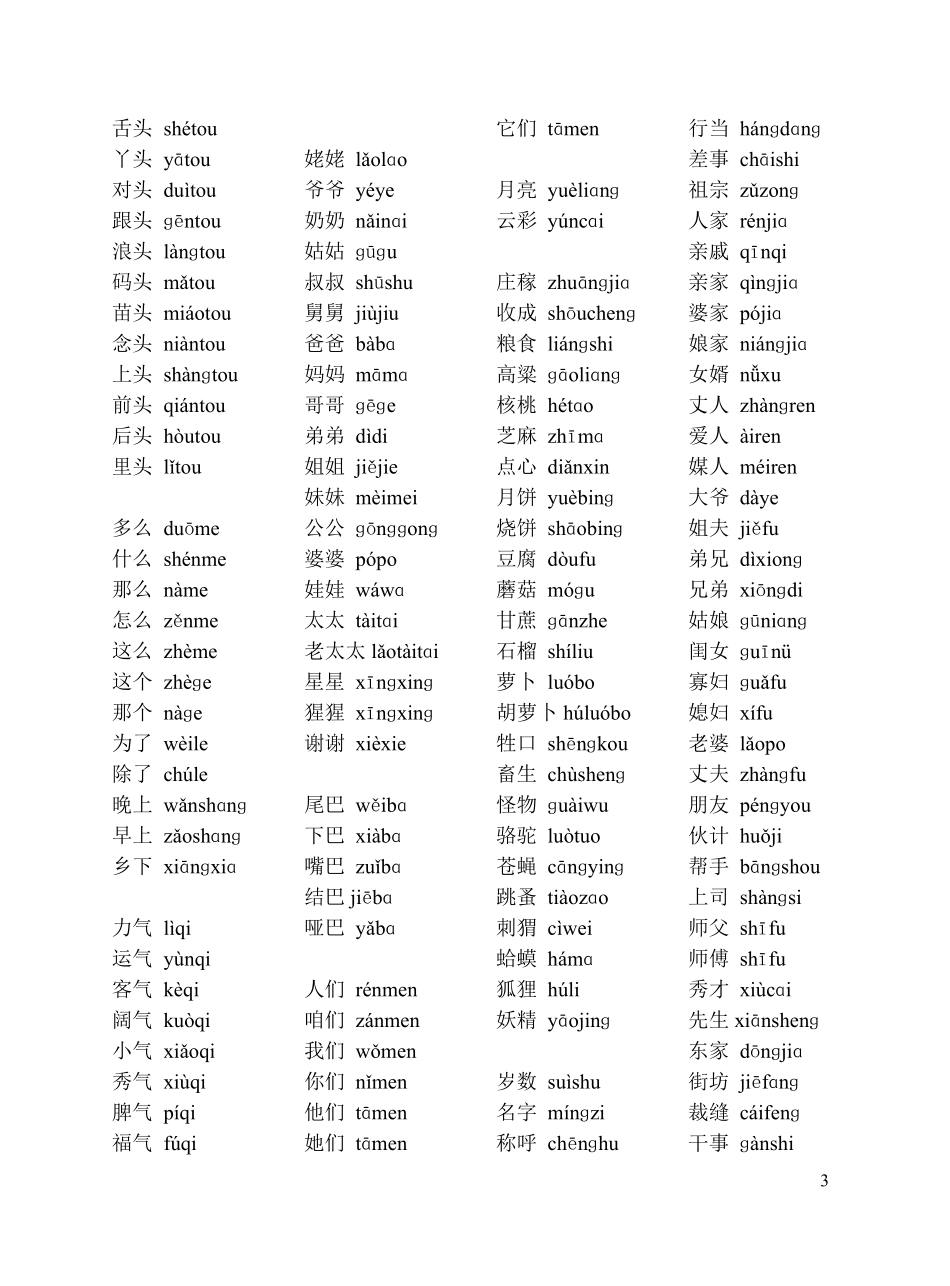 《普通话水平测试用必读轻声词语和可轻读词语表》确保打印精准_第3页