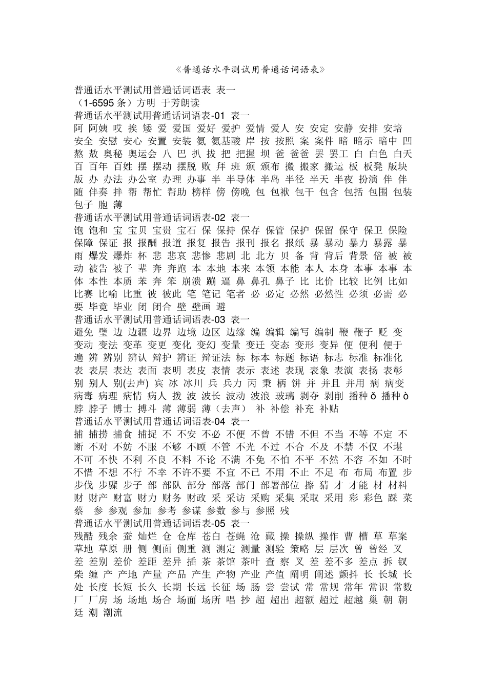 《普通话水平测试用普通话词语表》_第1页