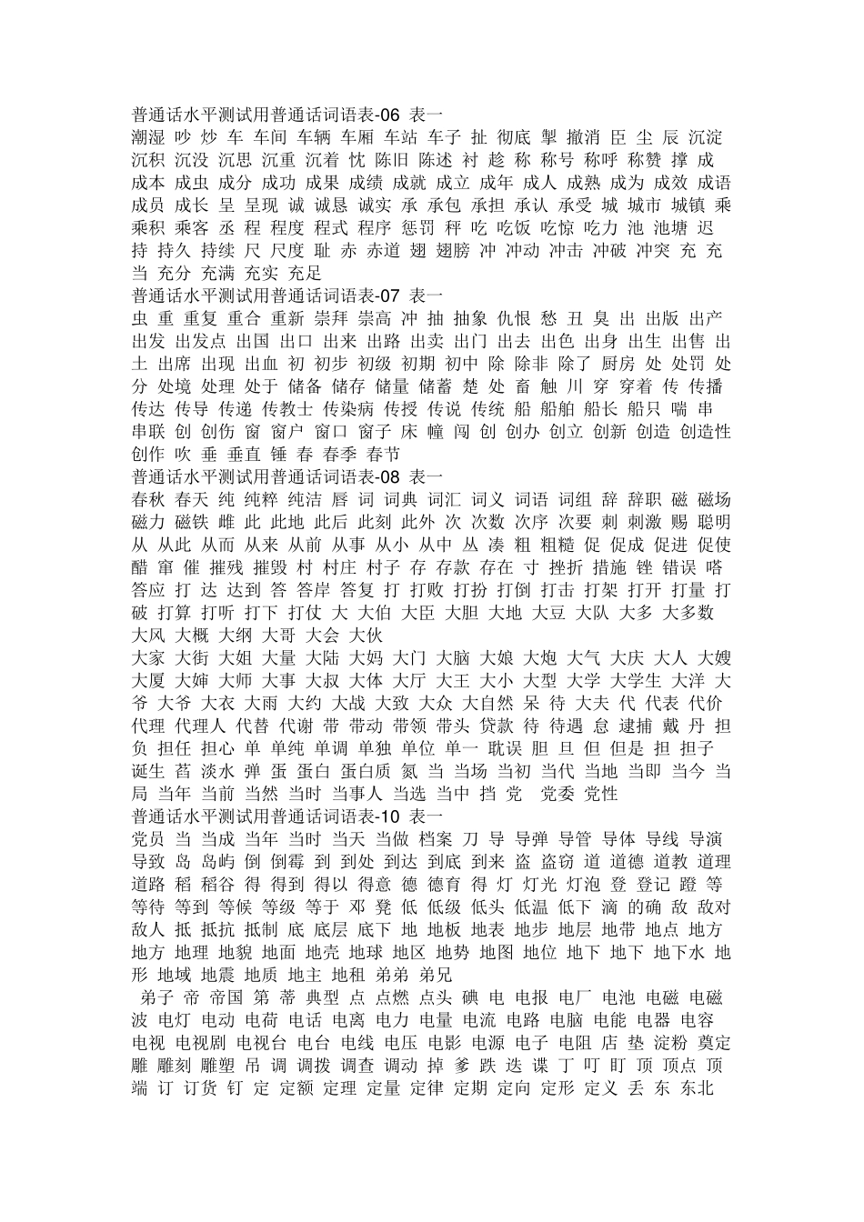 《普通话水平测试用普通话词语表》_第2页