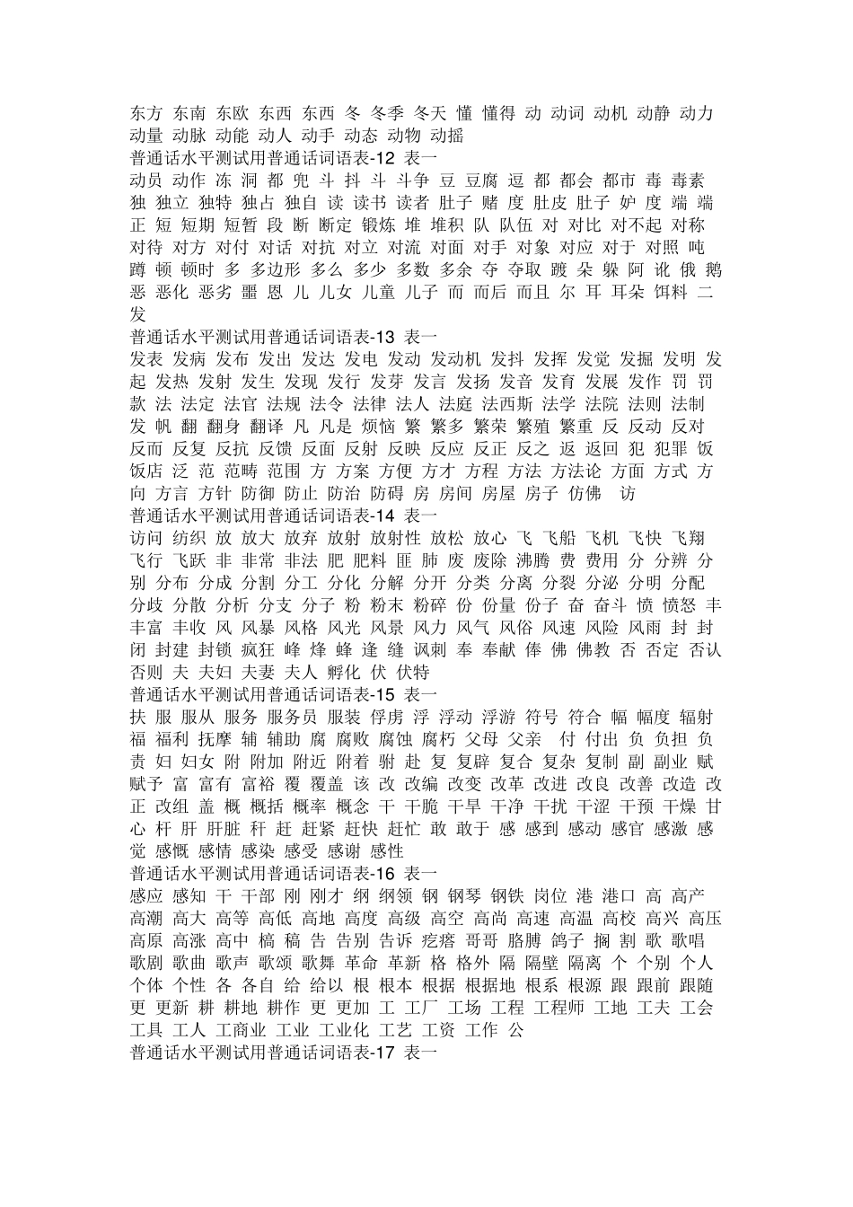 《普通话水平测试用普通话词语表》_第3页