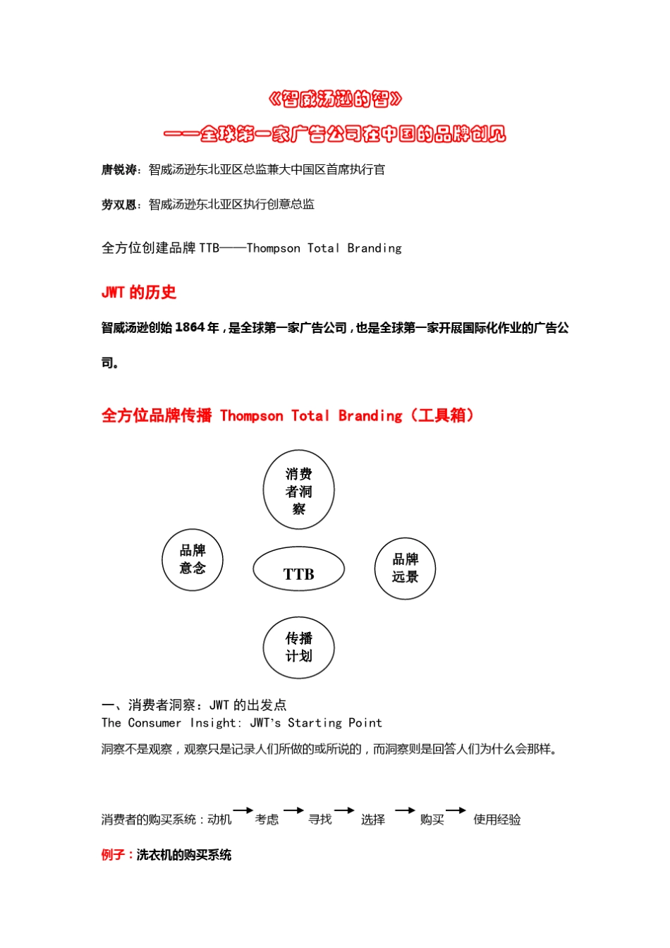 《智威汤逊的智》_第1页