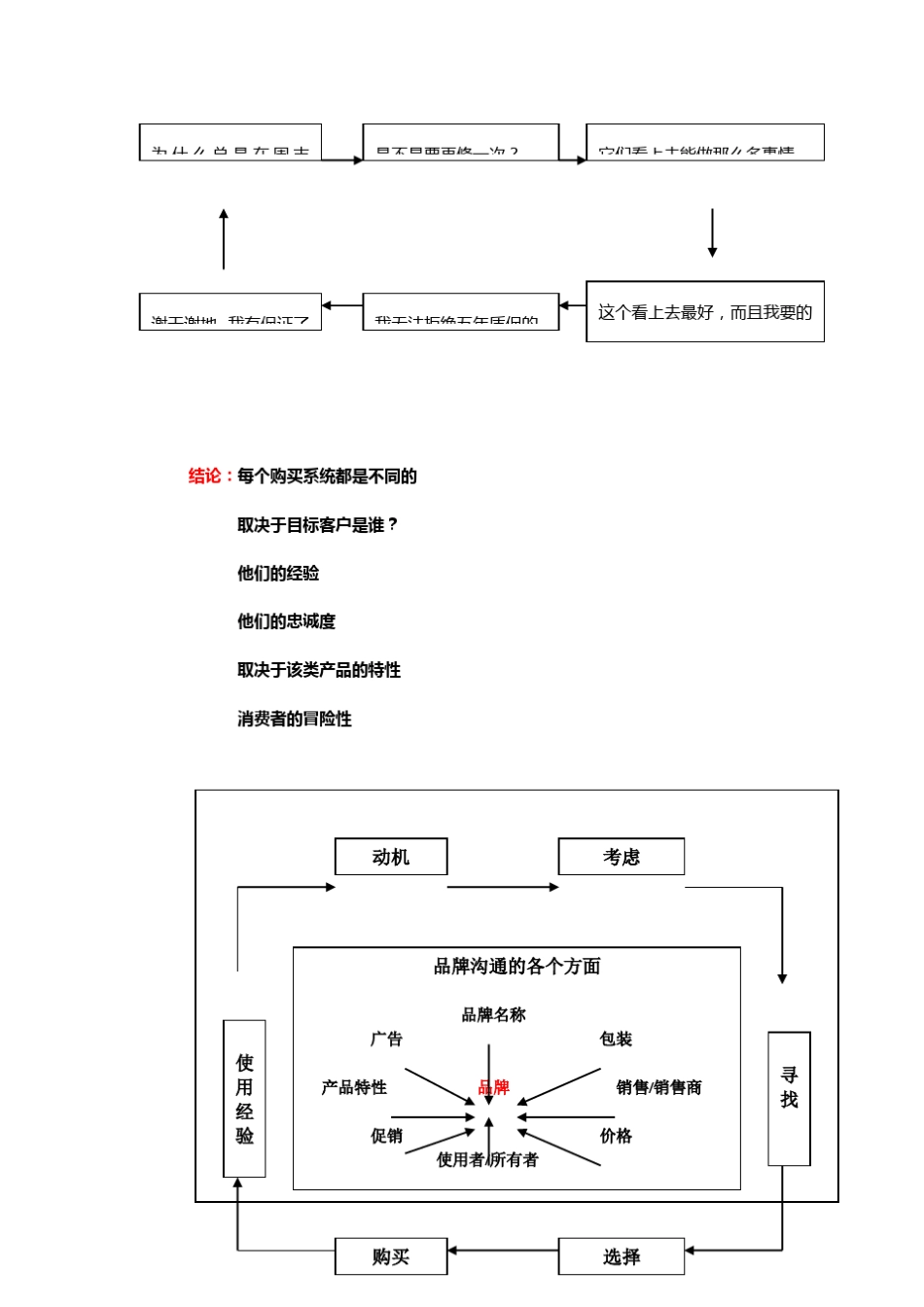 《智威汤逊的智》_第2页