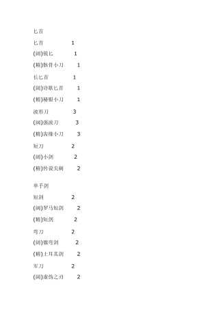《暗黑2》物品能打的最大孔数
