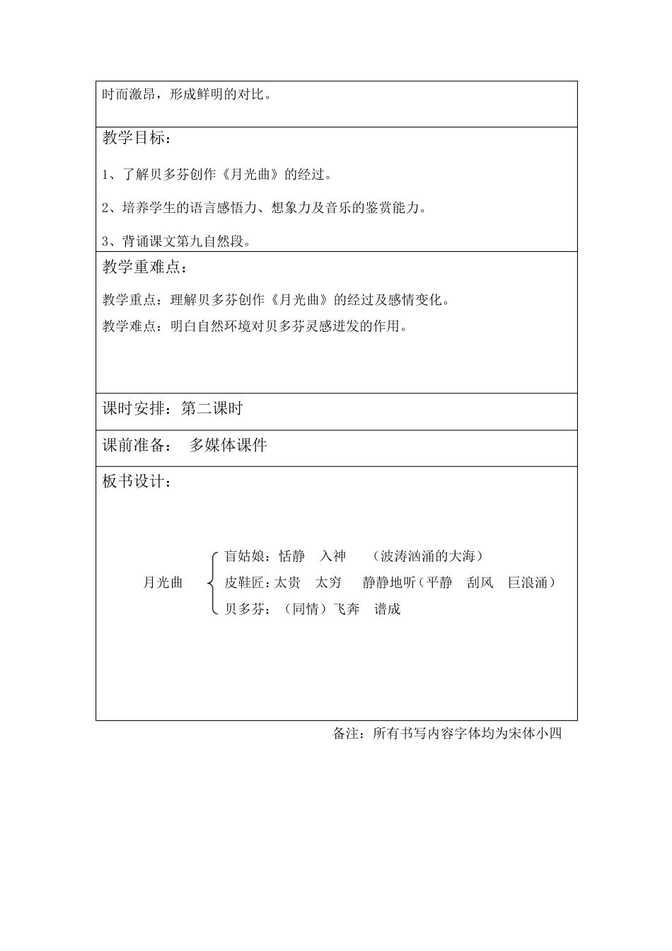 《月光曲》第二课时教学设计_第2页