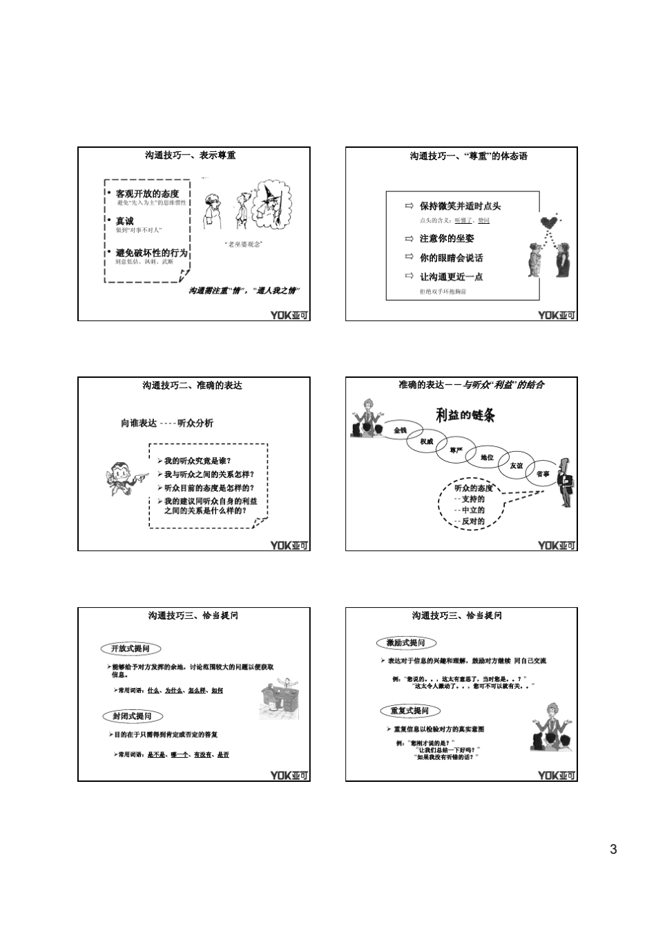 《有效沟通技巧》6个PPT_第3页