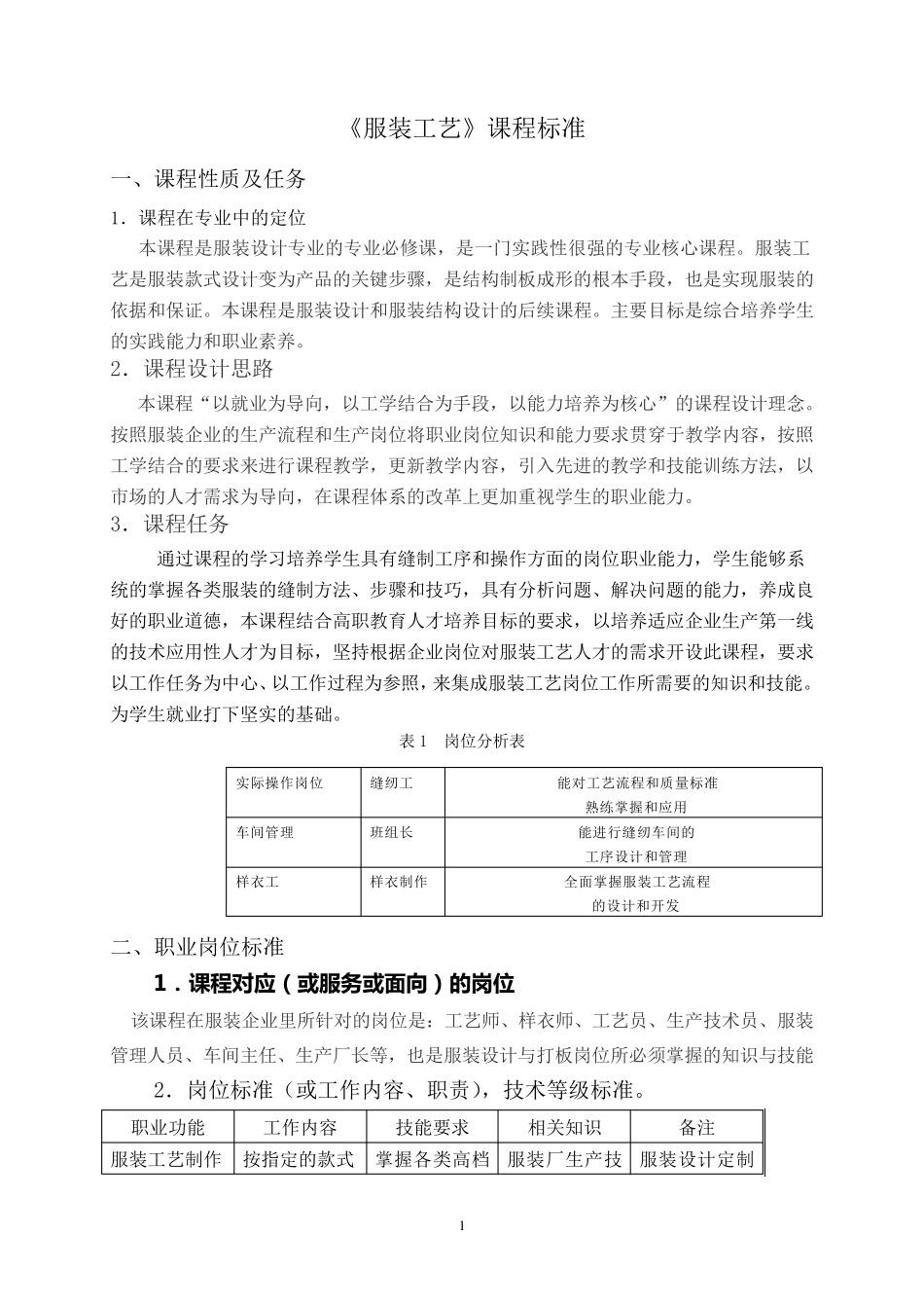 《服装工艺》课程标准_第1页