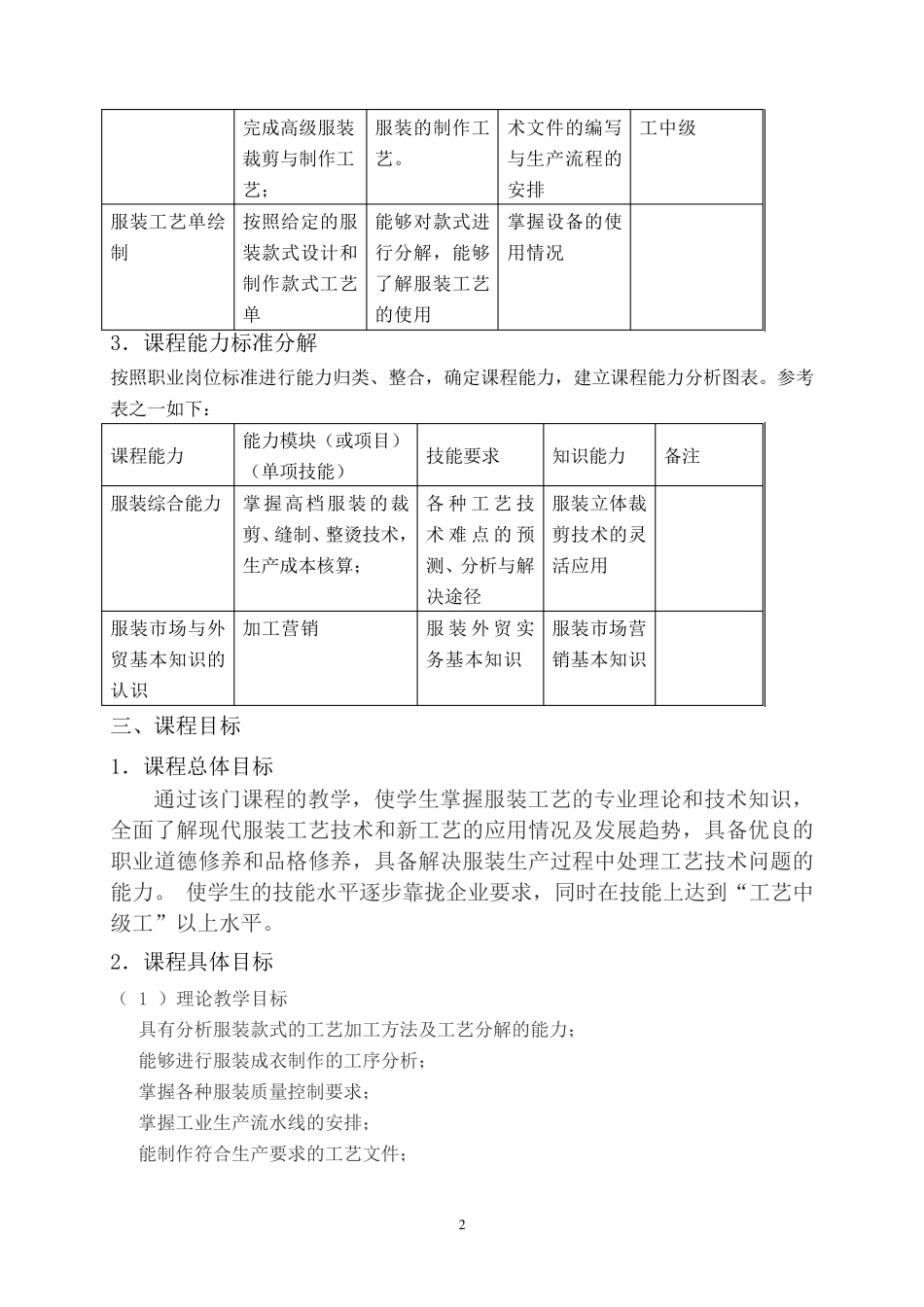 《服装工艺》课程标准_第2页