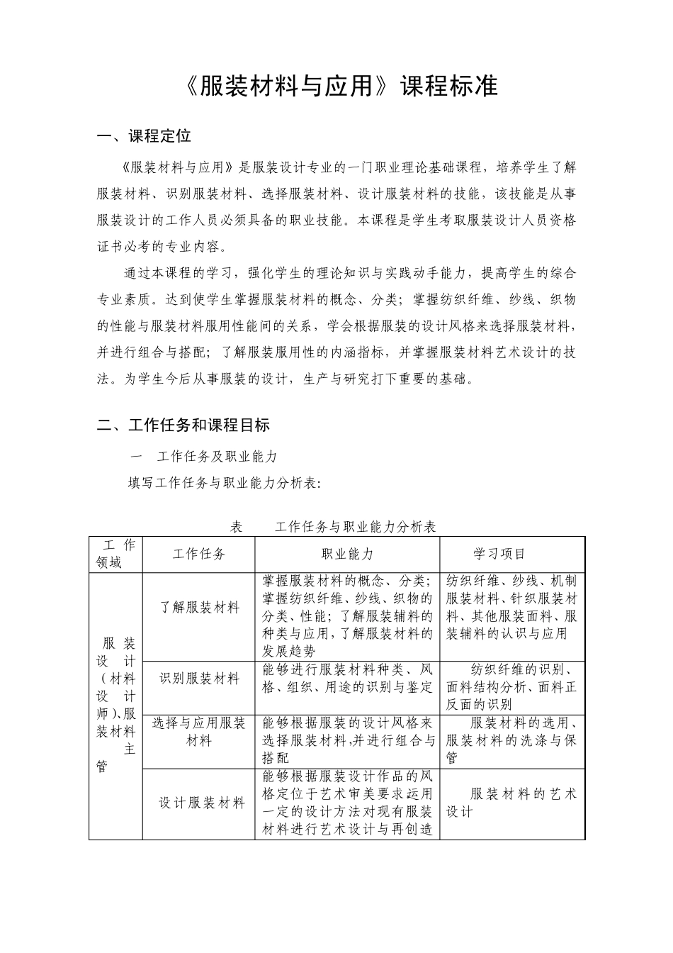 《服装材料与应用》课程标准_第2页