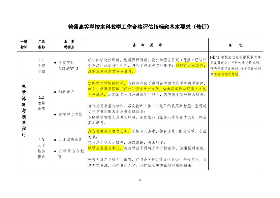 《本科教学工作合格评估指标体系》(2018修订版)_第2页
