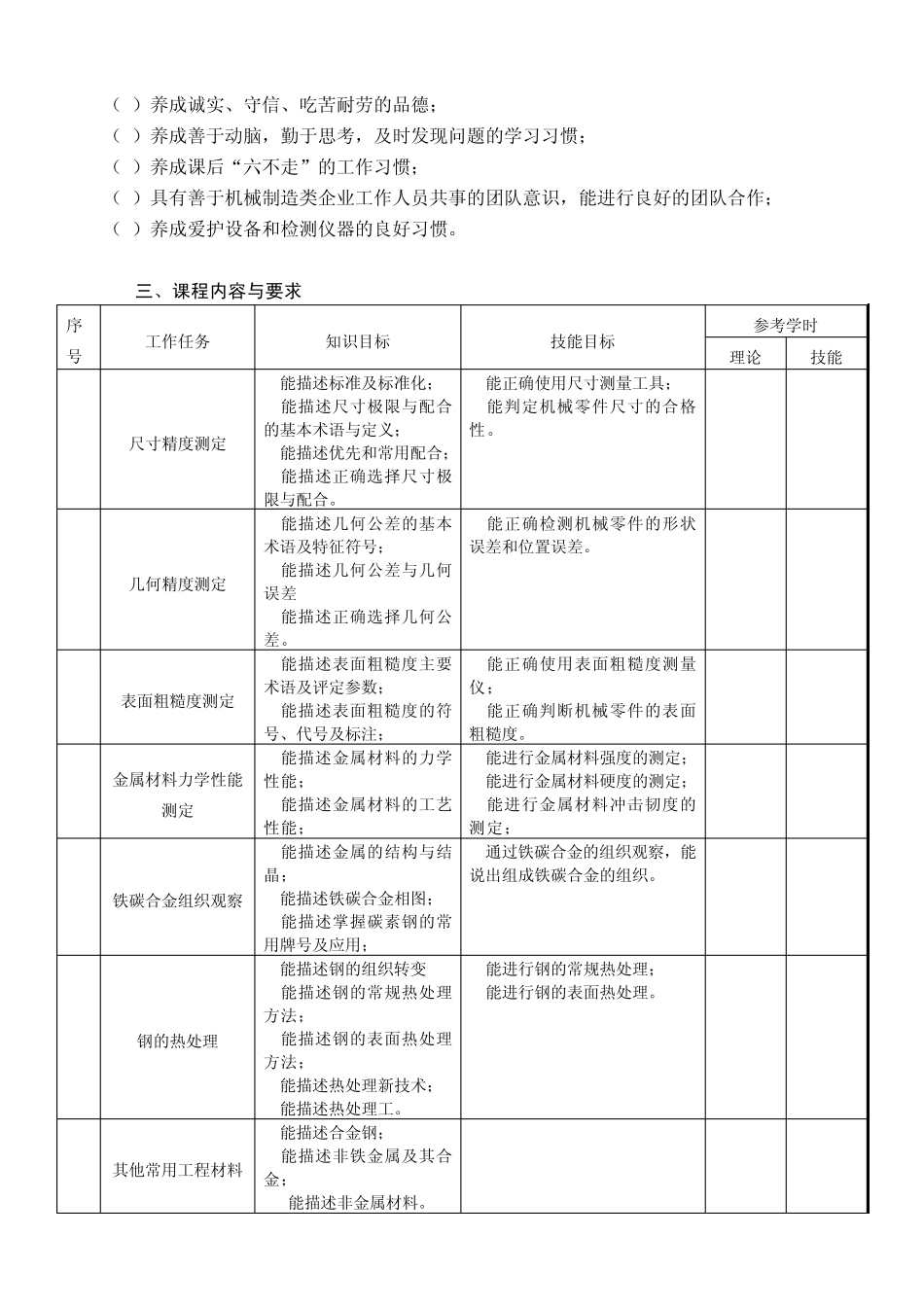《机械制造基础》课程标准_第3页