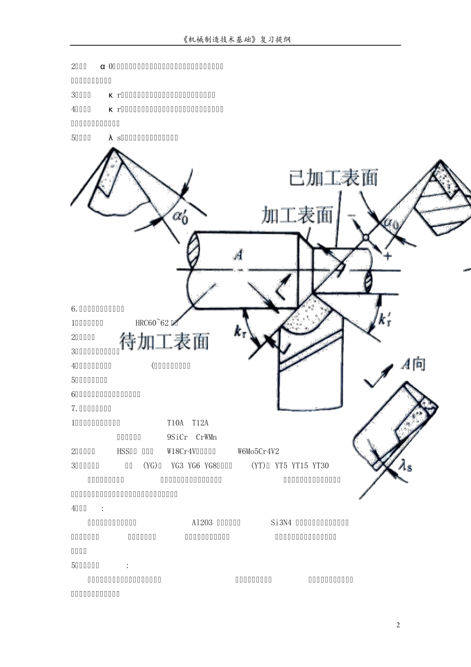 《机械制造技术基础》复习提纲卢秉恒_第2页
