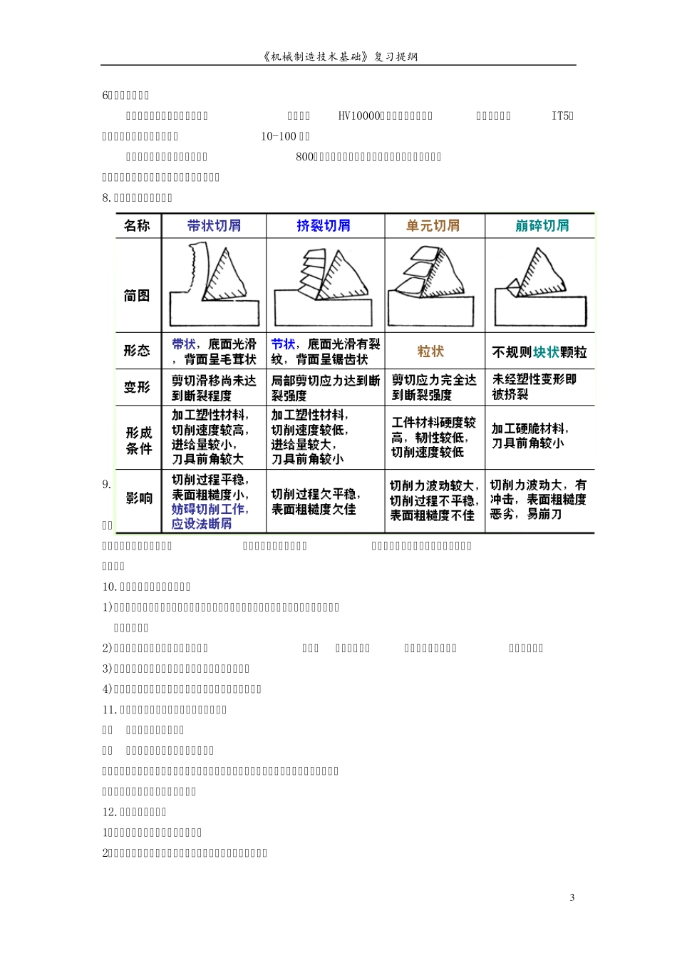 《机械制造技术基础》复习提纲卢秉恒_第3页