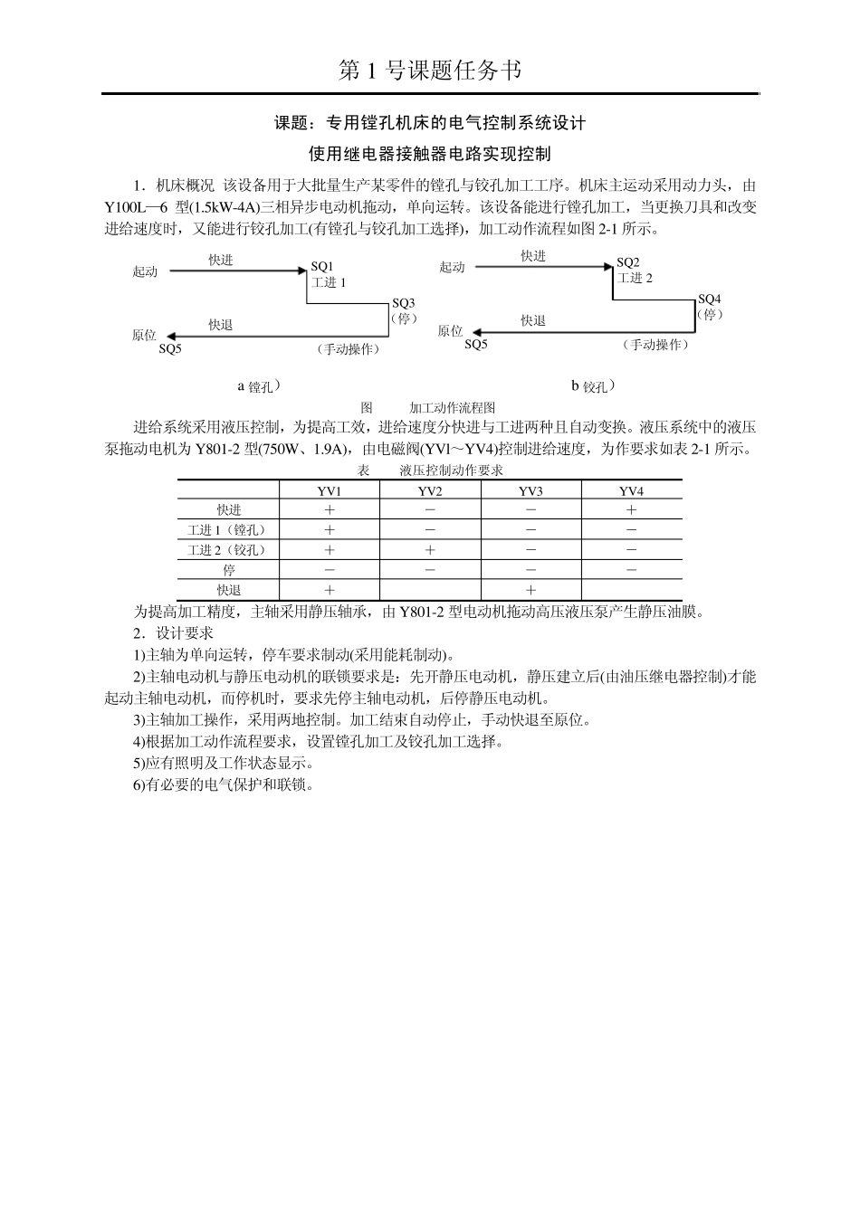 《机电传动控制》课程设计任务书以及要求_第3页