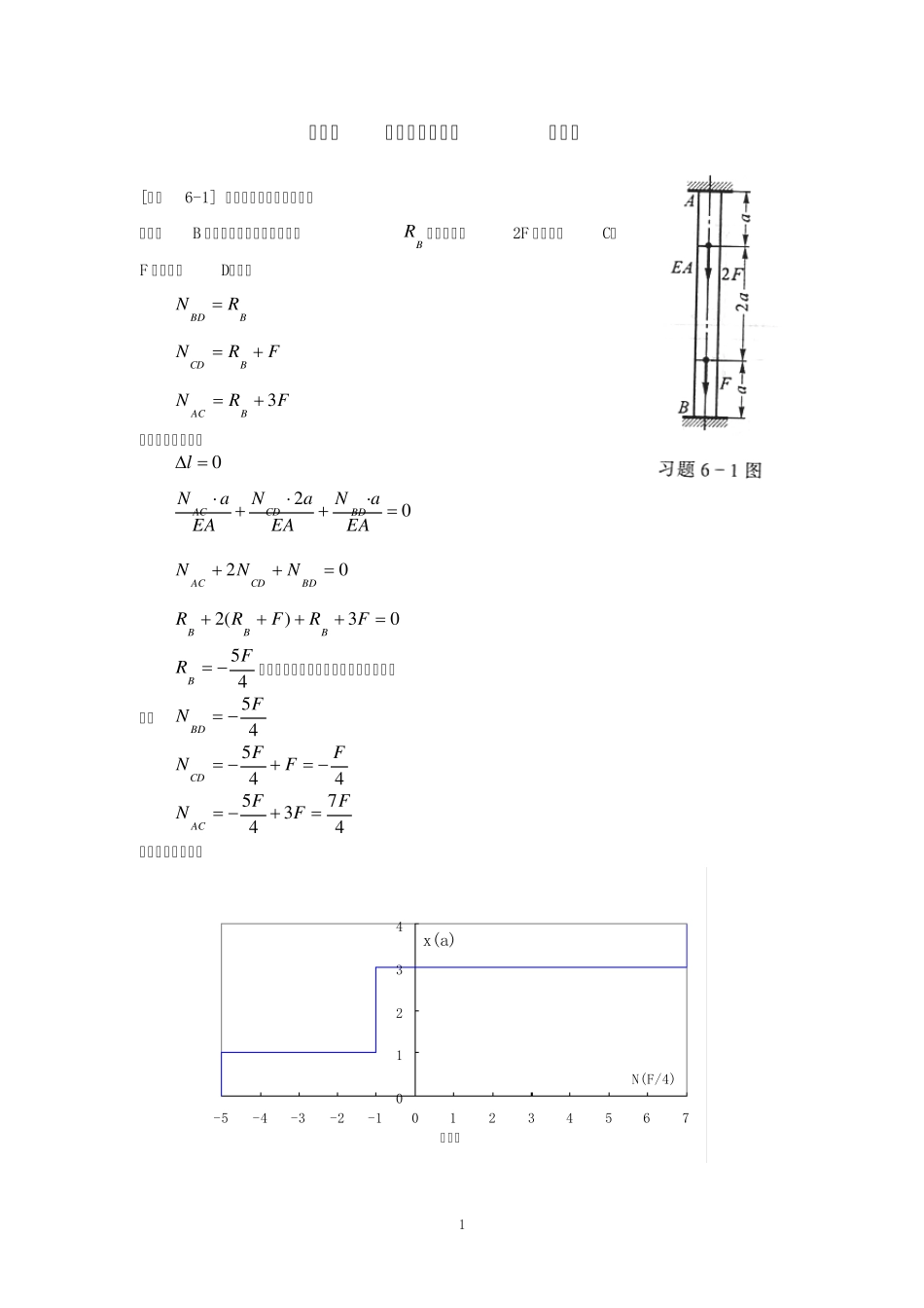 《材料力学》第6章简单超静定问题习题解_第1页