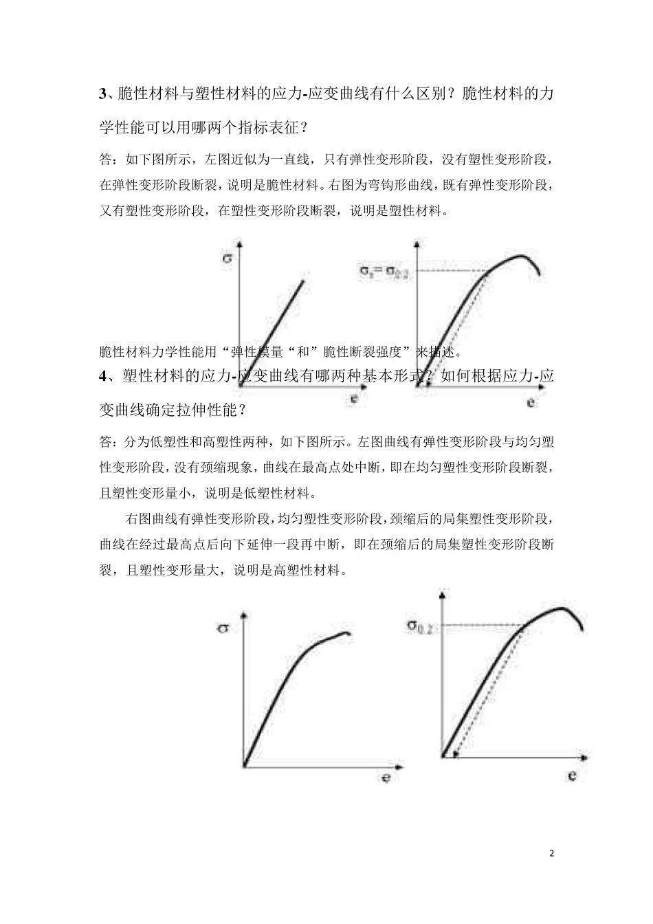 《材料的力学性能》西北工业大学出版社复习资料_第2页