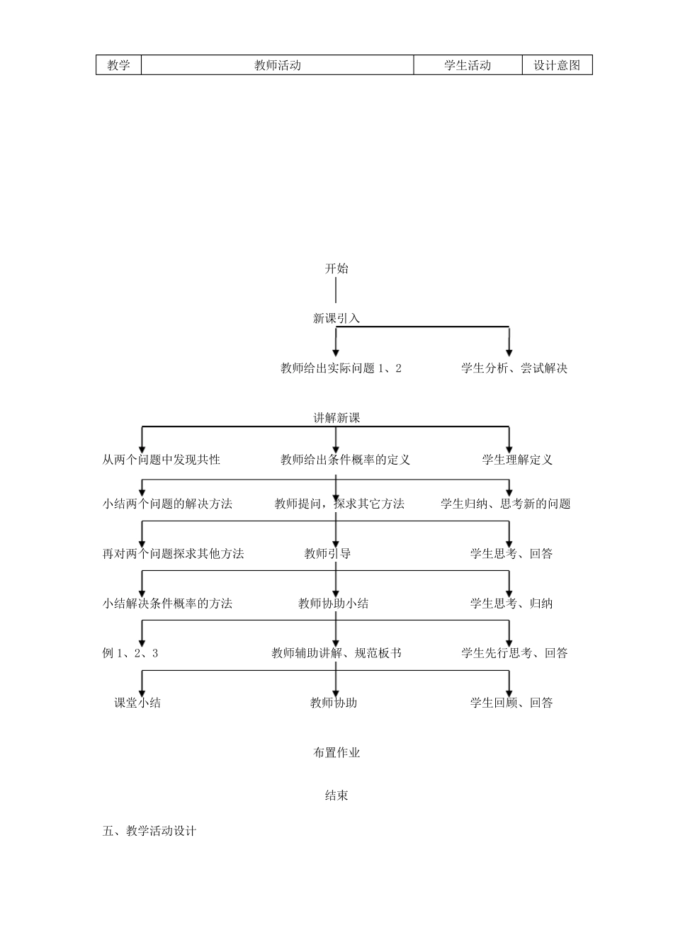 《条件概率》教学设计_第2页
