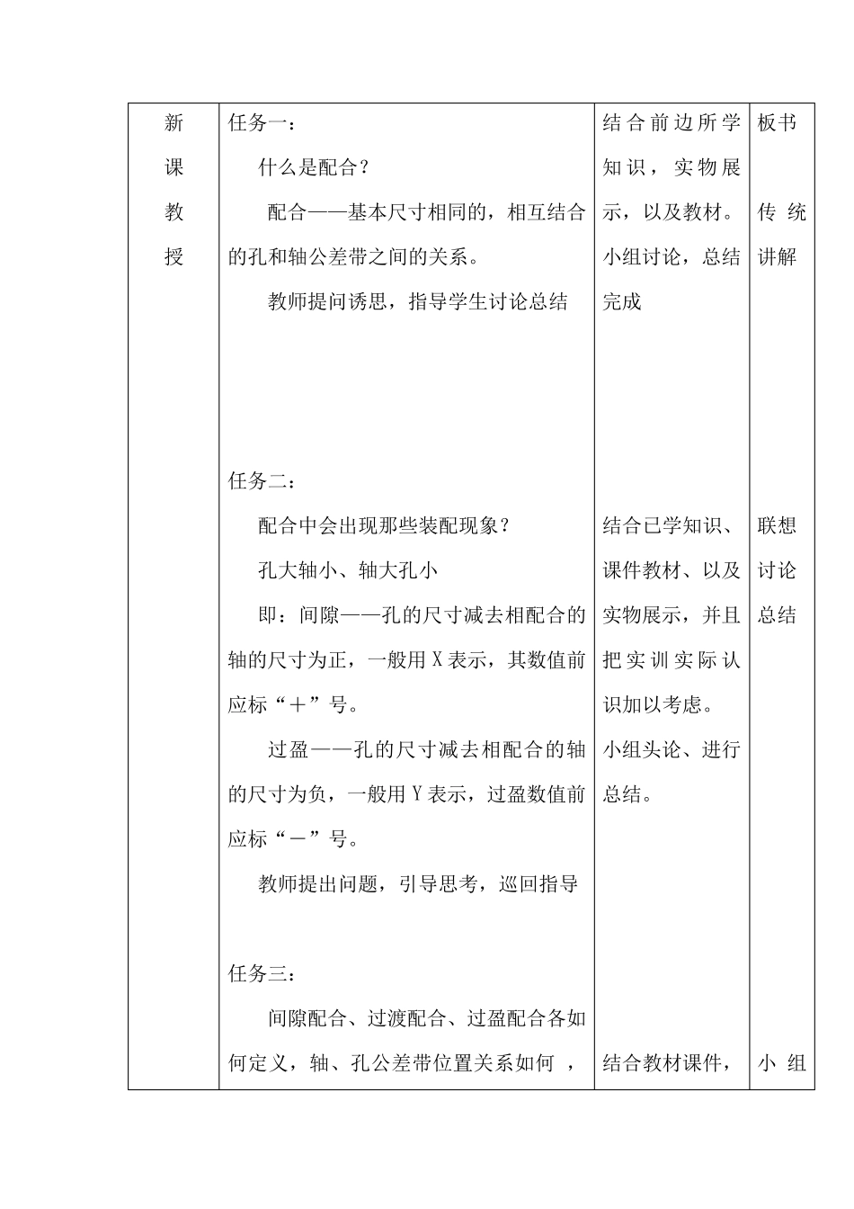 《极限配合与技术测量基础》教学设计《配合公差》_第3页