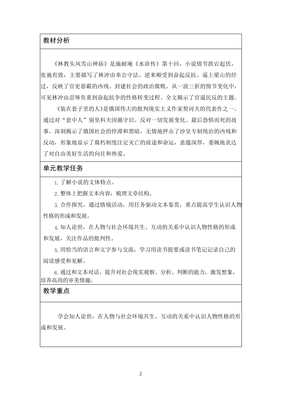 《林教头风雪山神庙》《装在套子里的人》群文教学设计_第2页