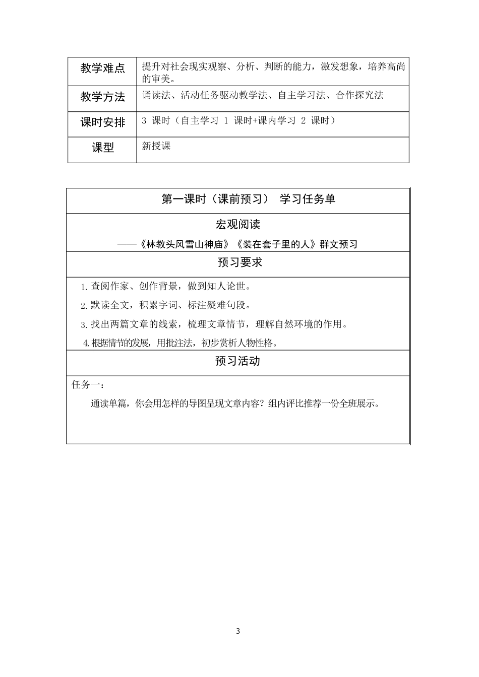 《林教头风雪山神庙》《装在套子里的人》群文教学设计_第3页