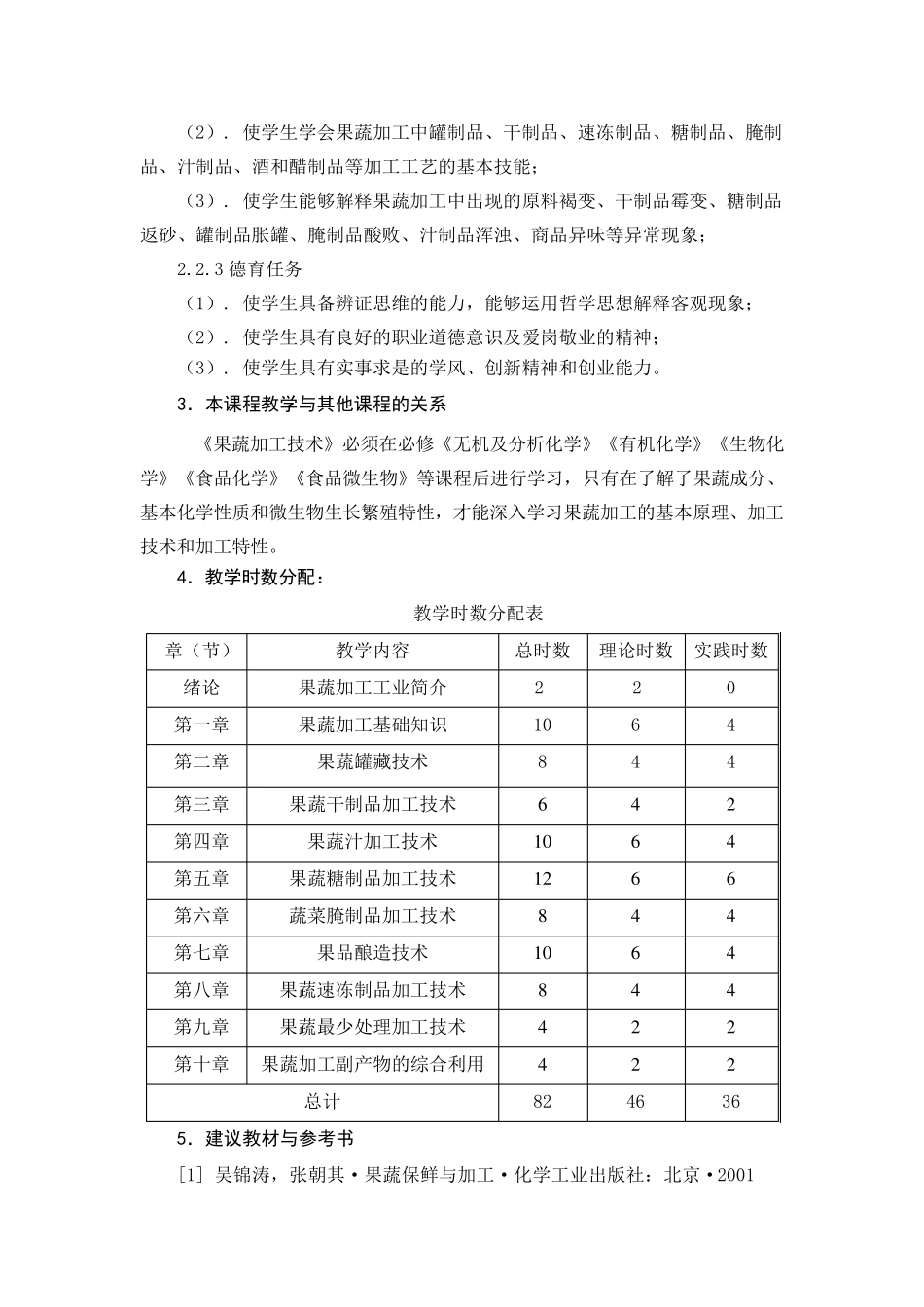 《果蔬加工技术》课程教学大纲_第2页