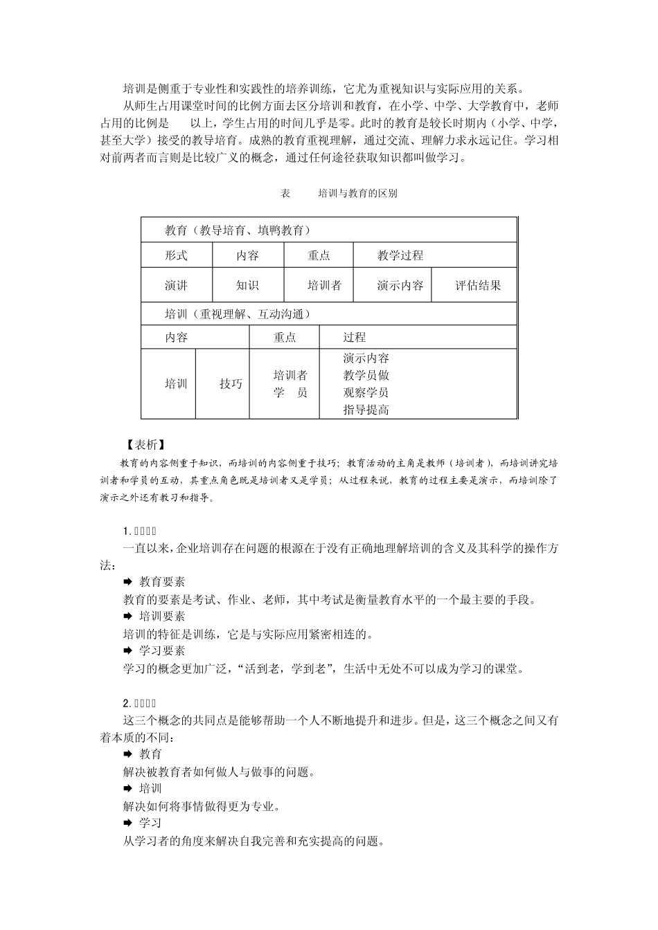 《柳青——如何搞好企业的培训管理》_第2页