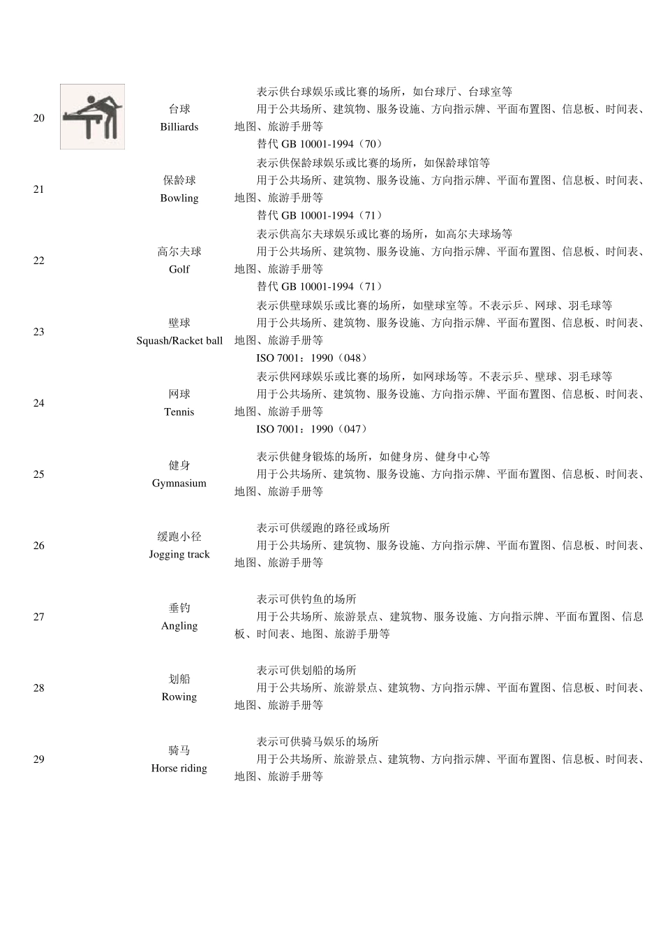 《标志用公共信息图形符号》第2部分：旅游设施与服务符号_第3页