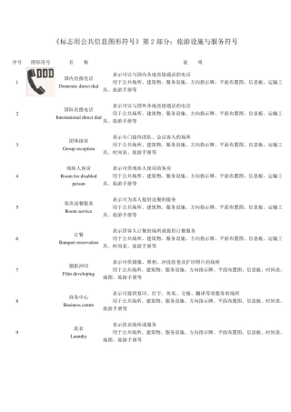 《标志用公共信息图形符号》第2部分：旅游设施与服务符号
