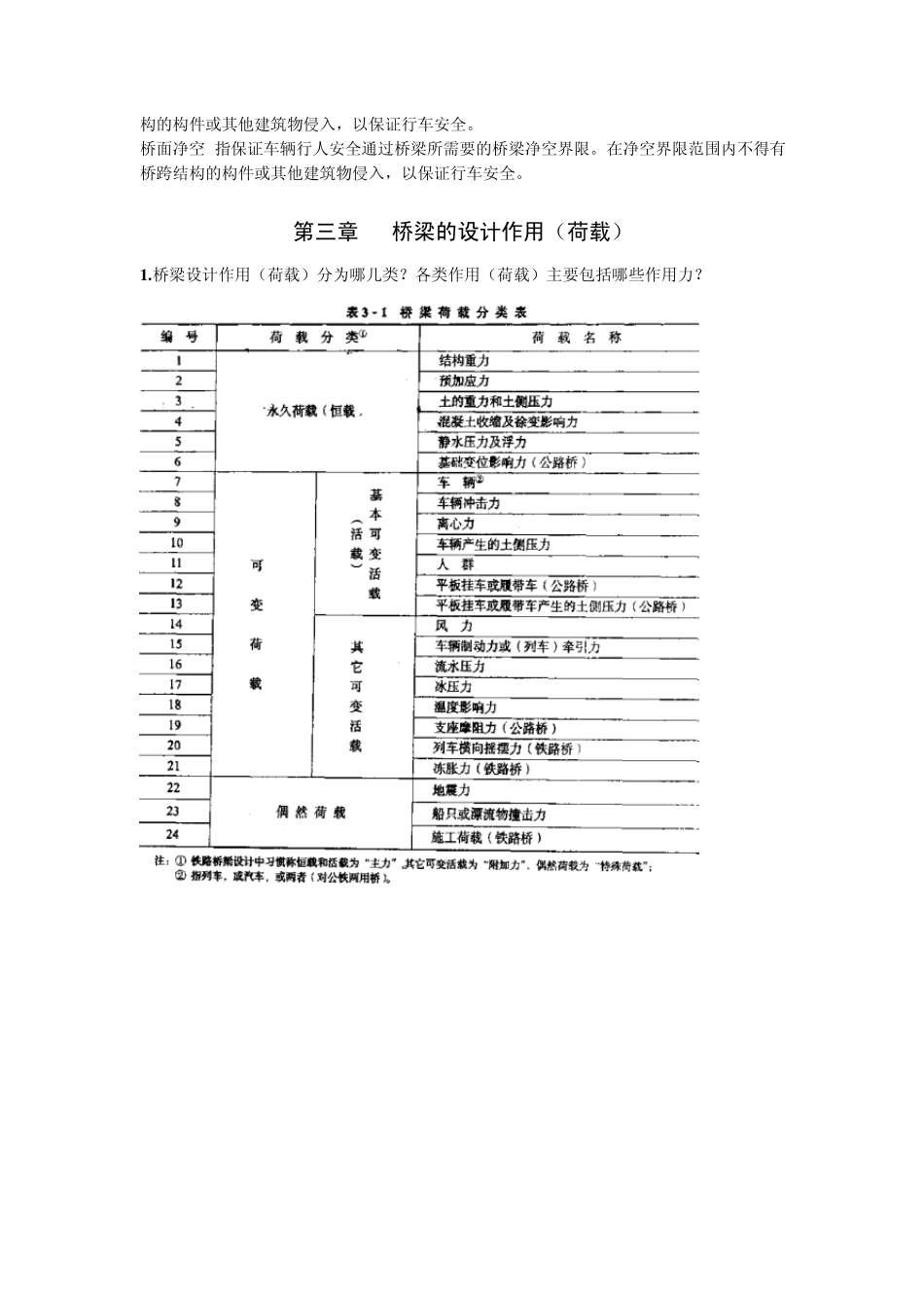 《桥梁工程概论》复习资料及答案_第2页