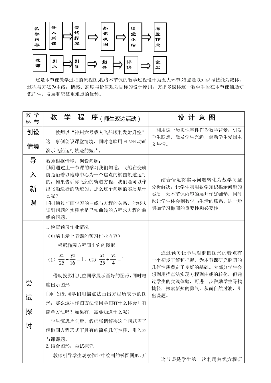 《椭圆的简单几何性质》教学设计_第3页