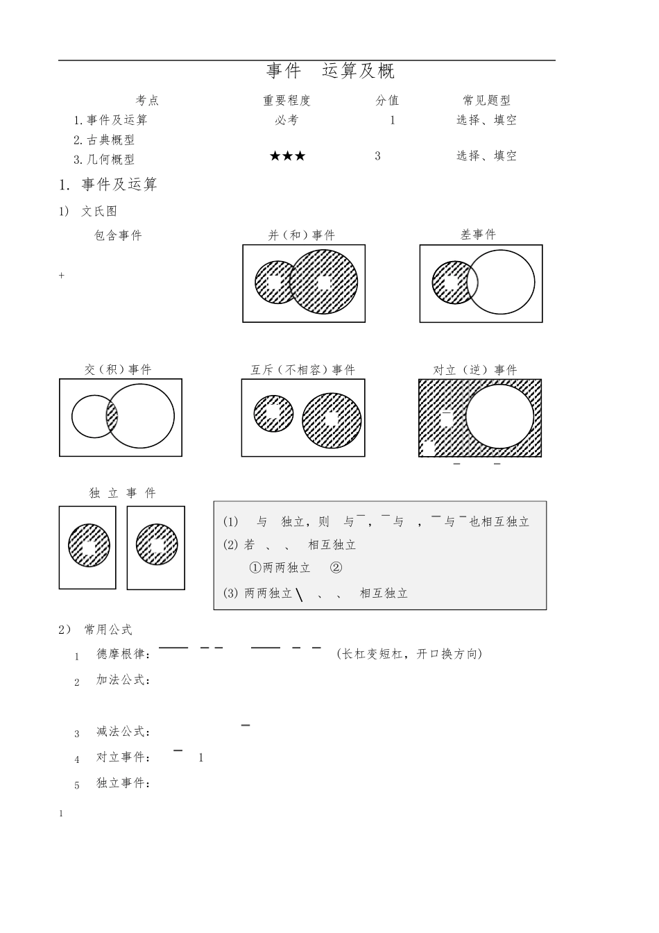 《概率论与数理统计》讲义笔记[高斯课堂](页眉页脚已除)_第1页