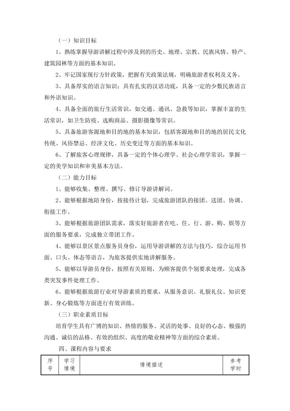 《模拟导游》课程标准_第2页
