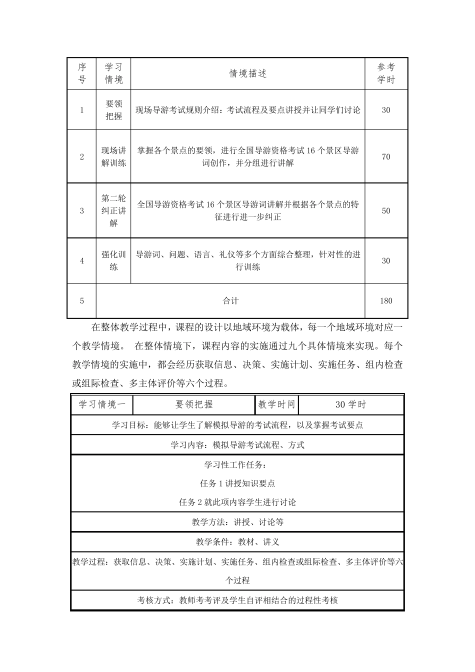 《模拟导游》课程标准_第3页