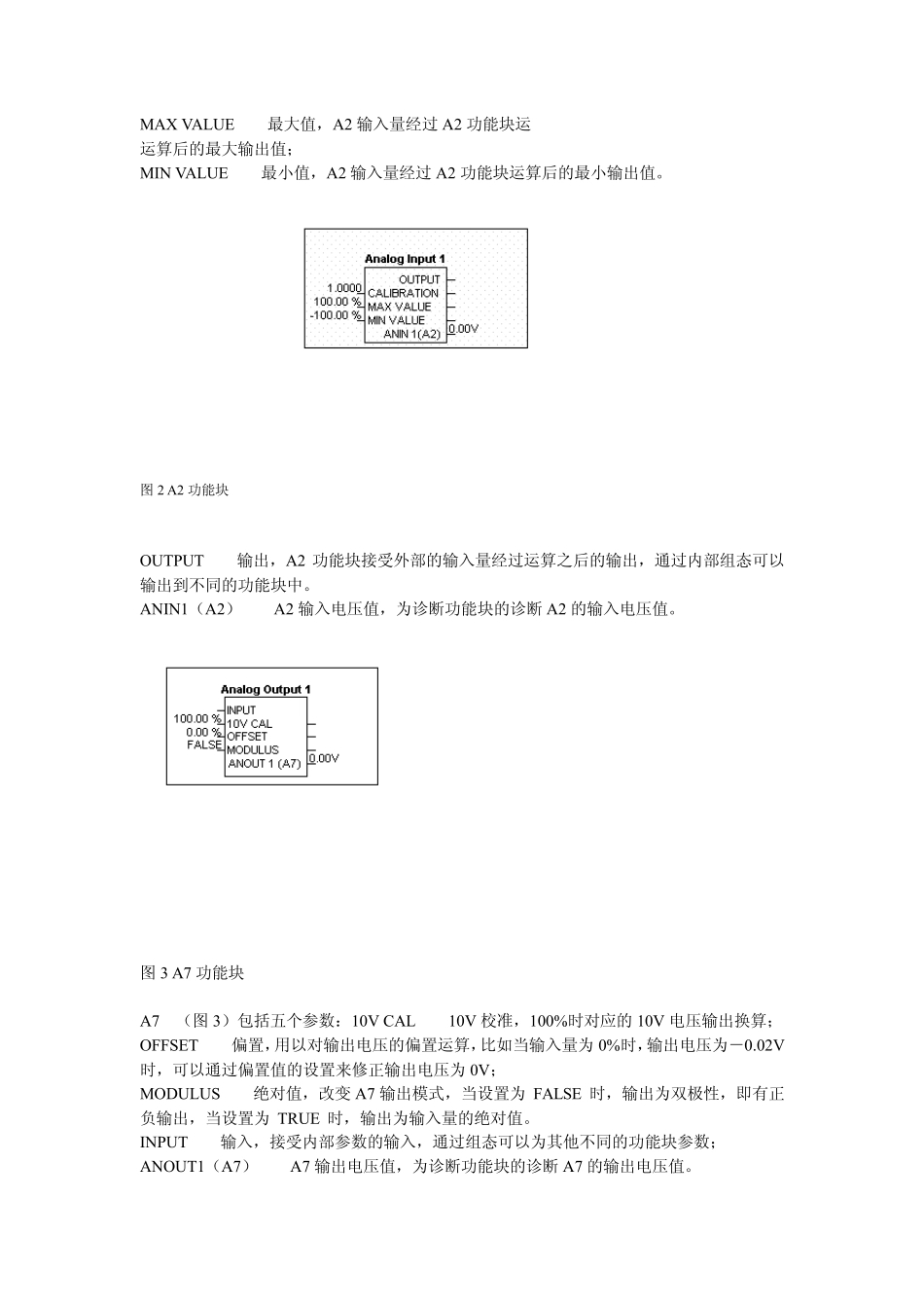《欧陆直流调速器590应用基础》_第2页