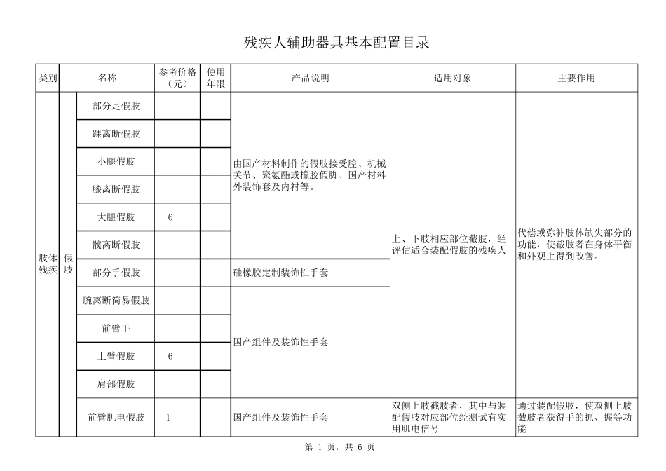 《残疾人辅助器具基本配置目录》_第1页