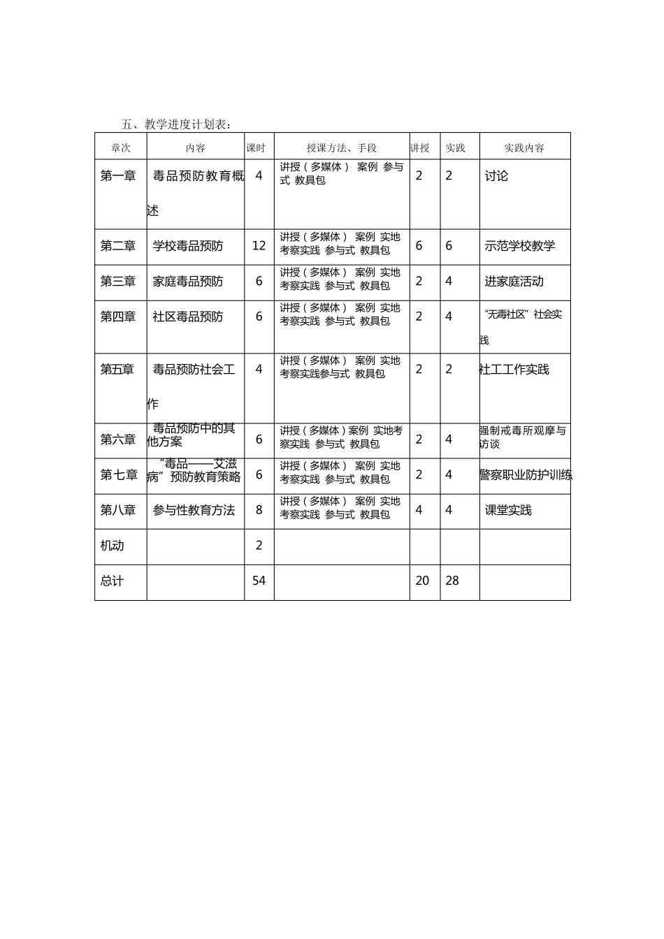 《毒品预防教育》教案_第3页