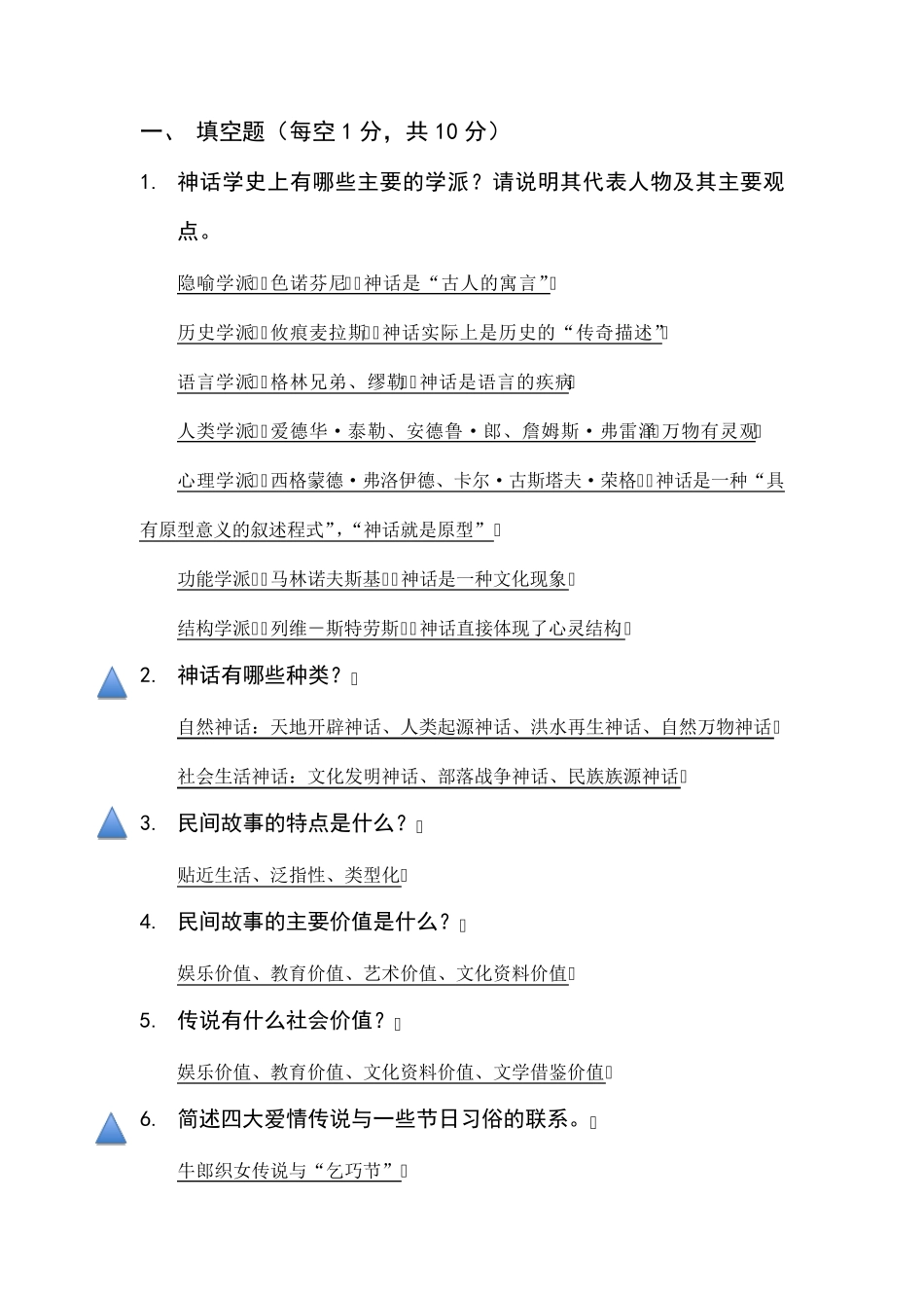 《民间文学概论》期终考试复习重点及参考答案_第2页