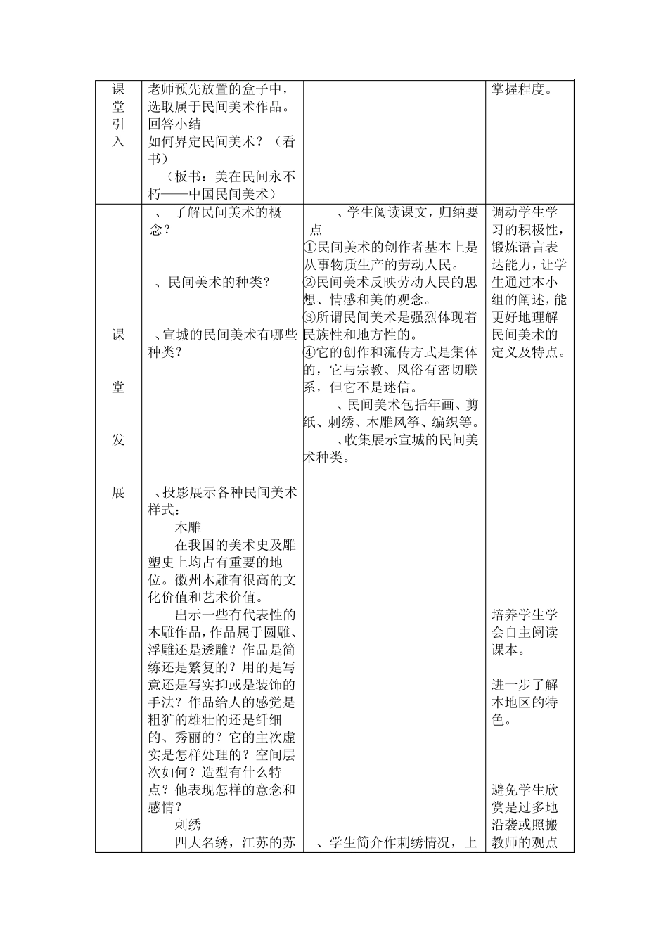 《民间美术》教案_第2页