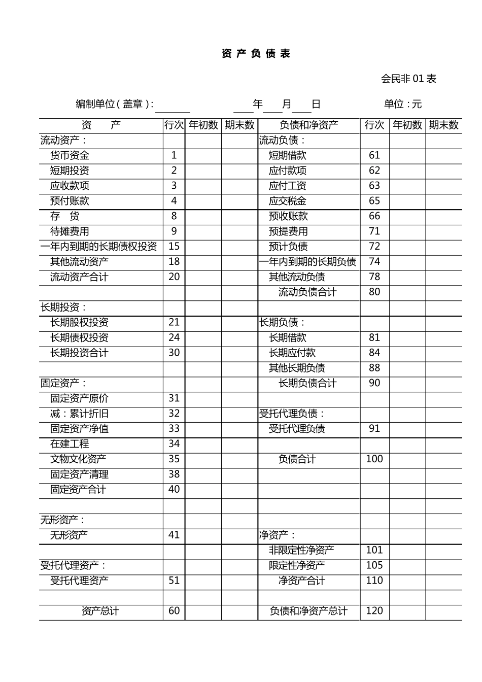 《民间非营利性质组织》会计报表_第1页