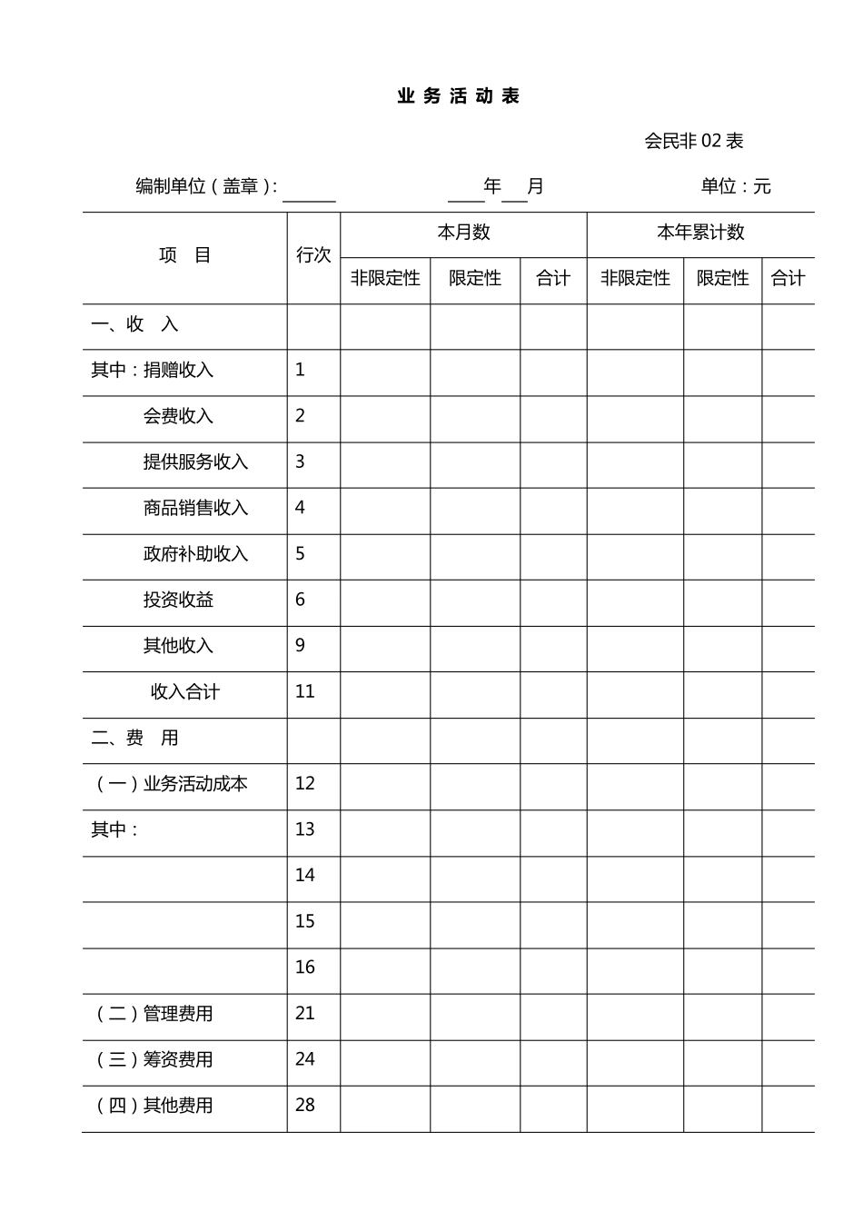 《民间非营利性质组织》会计报表_第2页