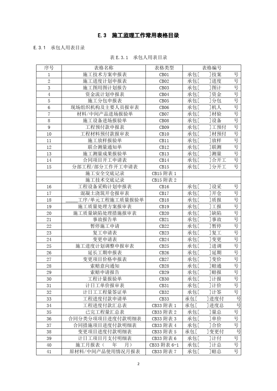 《水利工程施工监理规范》SL2882014施工、监理表格_第2页