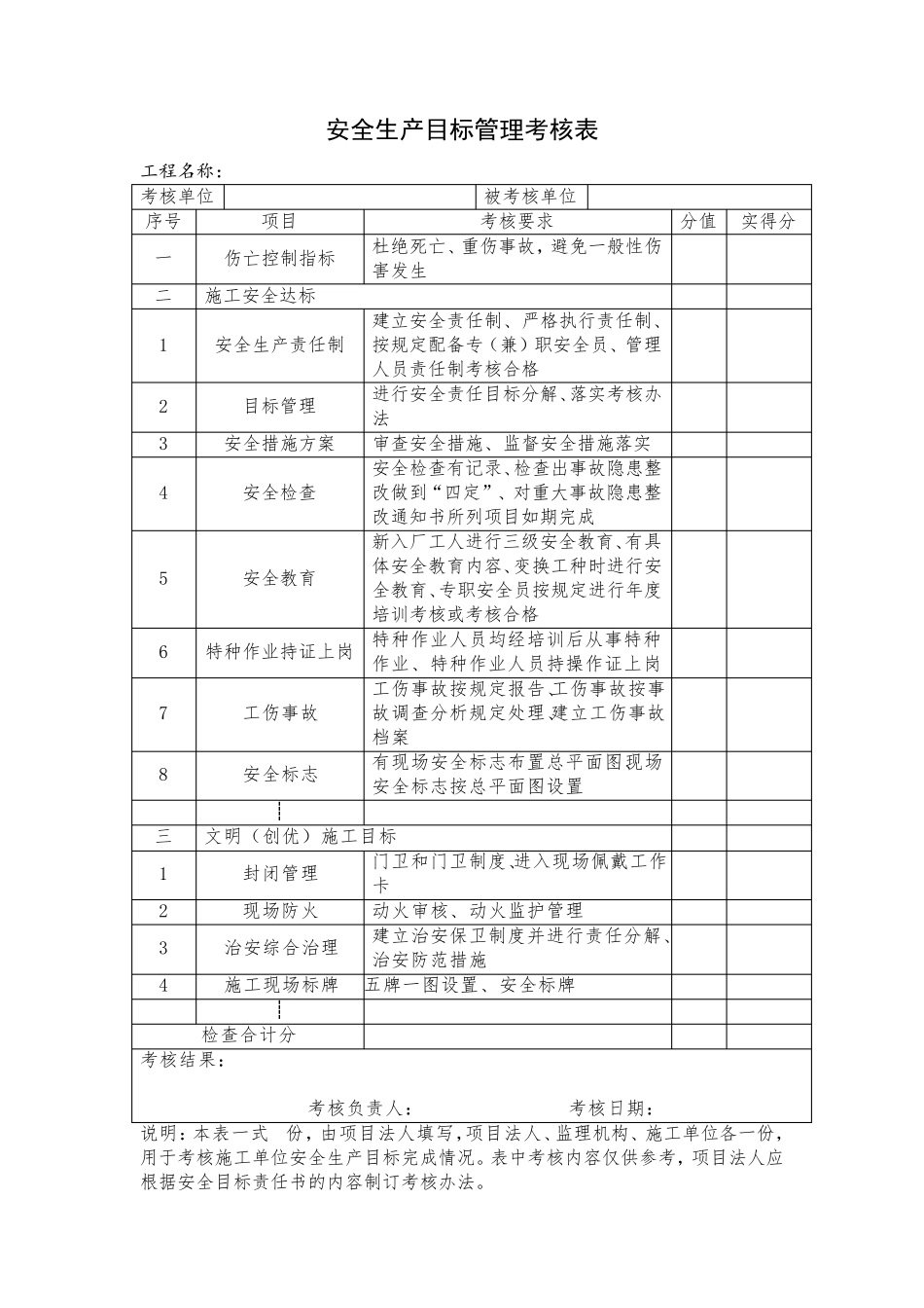 《水利水电工程施工安全管理导则》SL7212015表格_第3页