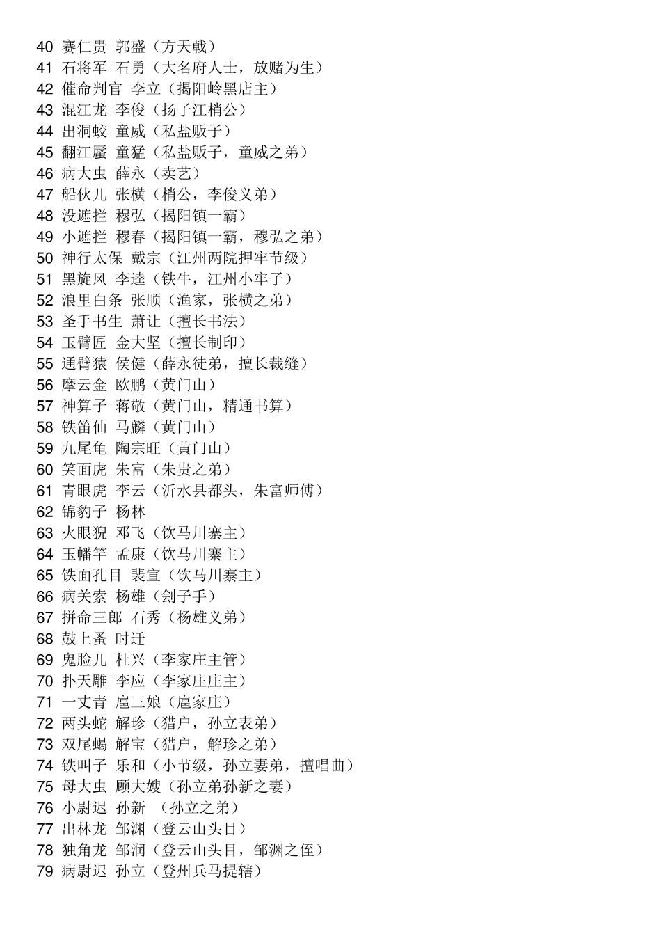 《水浒传》人物绰号及回目_第2页