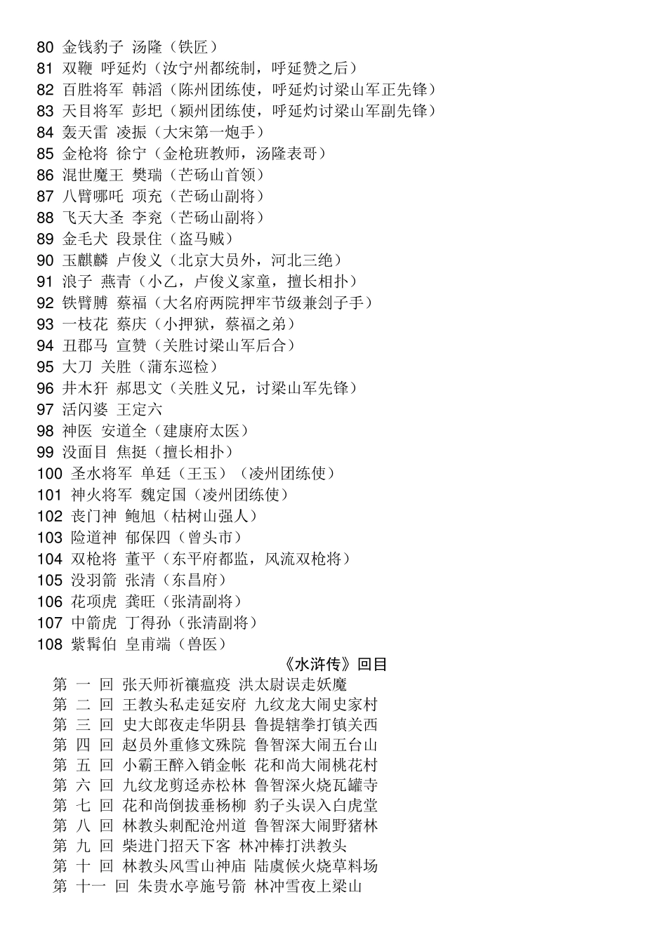 《水浒传》人物绰号及回目_第3页