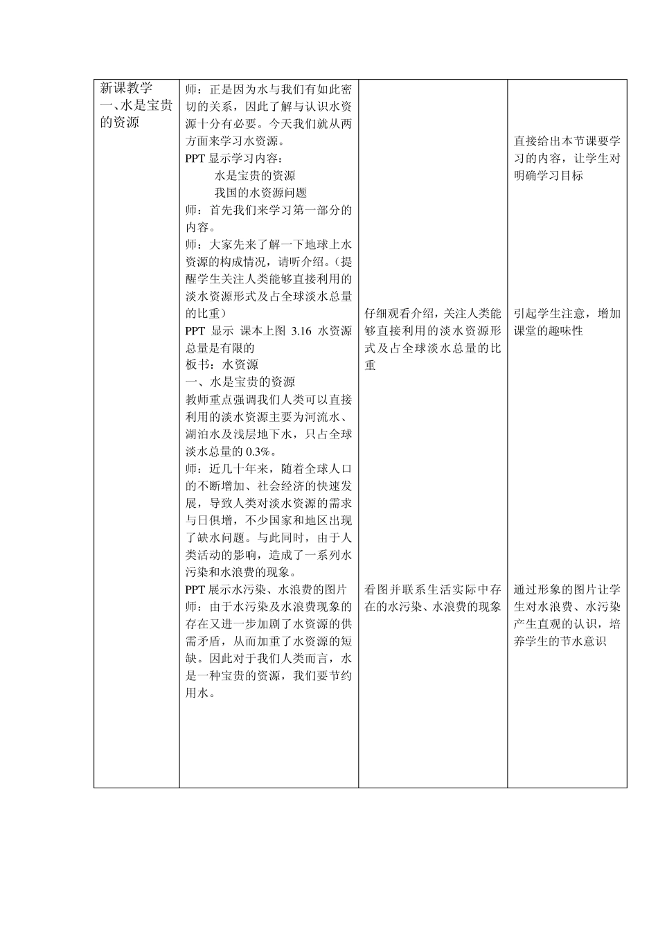 《水资源》教学设计_第3页