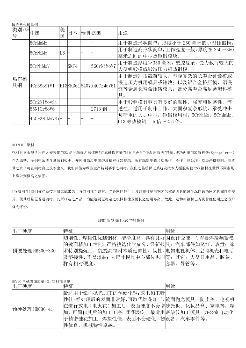 怎样选用模具钢材_第2页