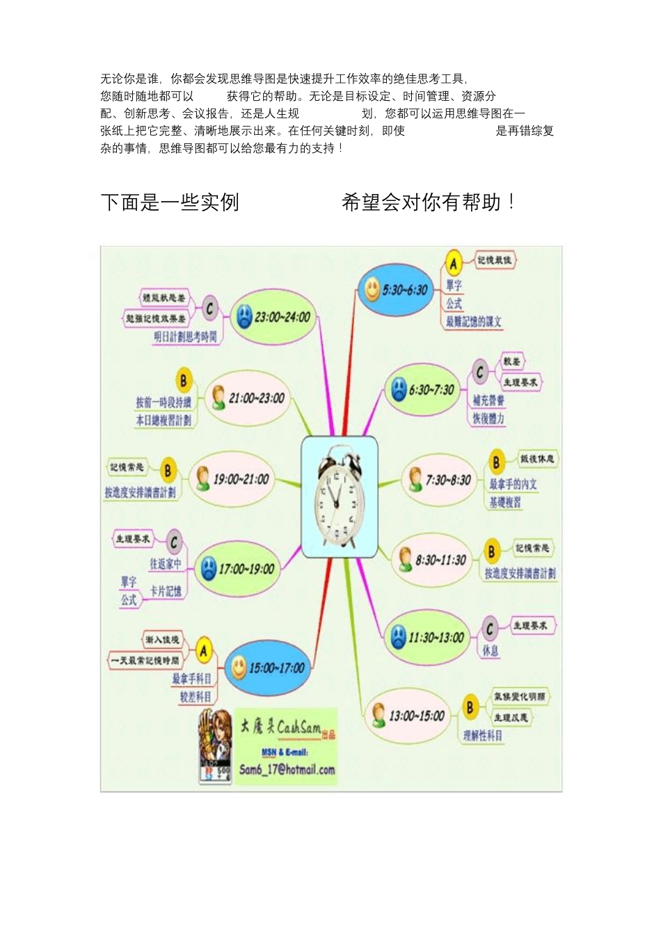 思维导图电子书_第1页