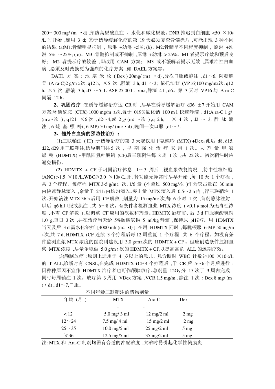 急性淋巴细胞白血病诊疗常规_第3页