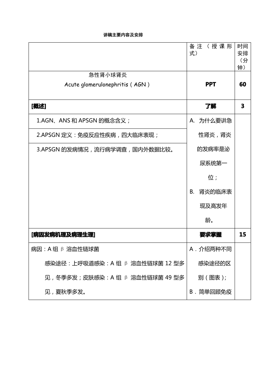 急性肾小球肾炎,肾病综合症教案_第2页