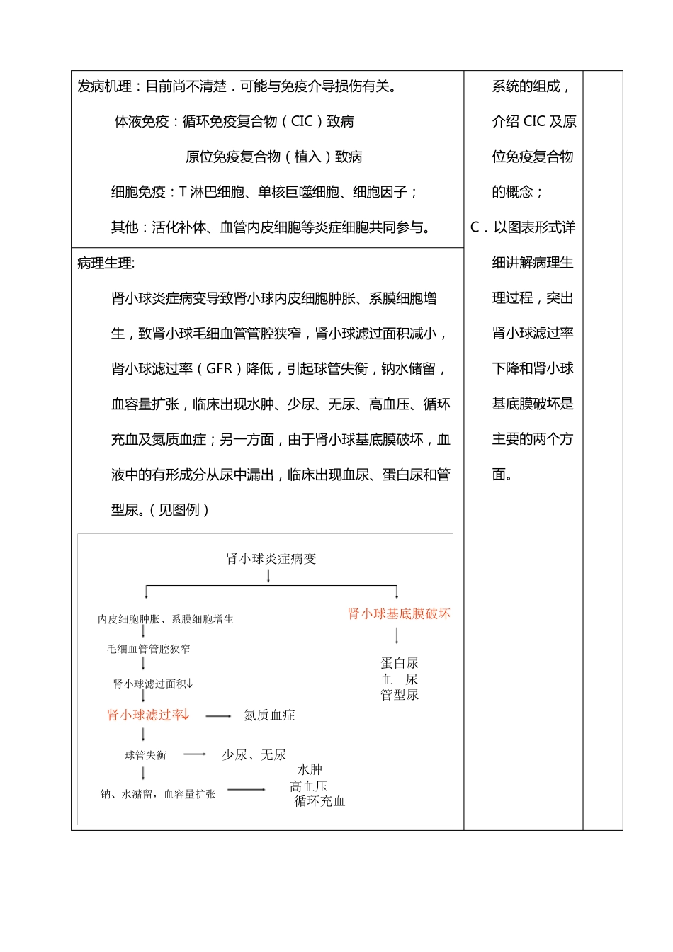急性肾小球肾炎,肾病综合症教案_第3页